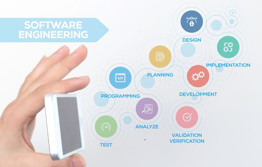 software development companies in qatar